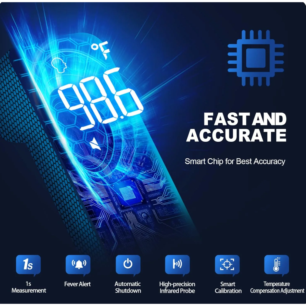No-Touch Digital Thermometer for Kids and Adults - Quick 1-second Read